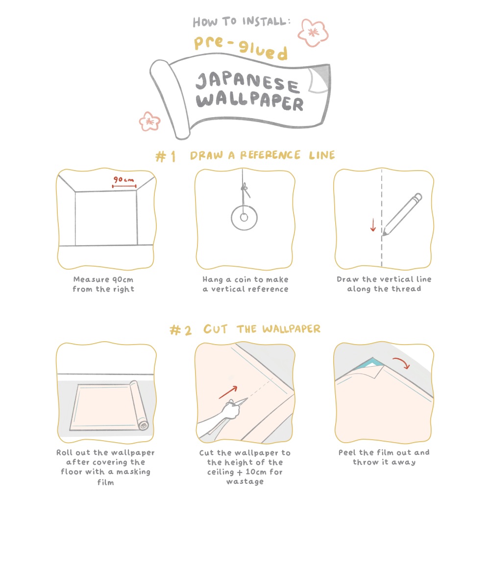 Illustrated instructions for installing pre-glued Japanese wallpaper